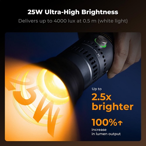 K&F CONCEPT KF34.063V1 Focusable Zoom LED Video Light (25W) - Black - Image 2